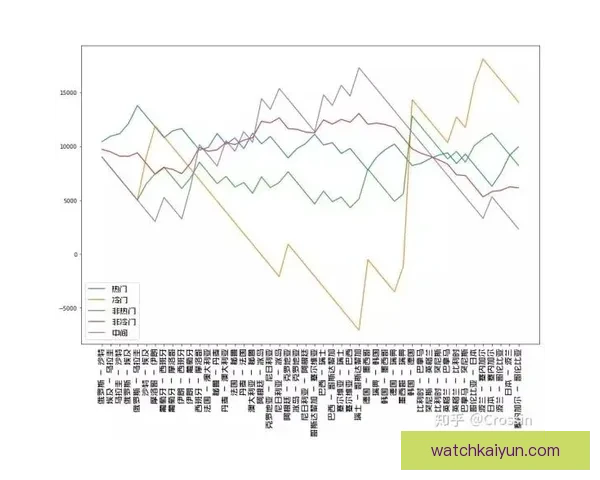 世界杯精彩对决胜负预测与赛事竞猜策略全面解析