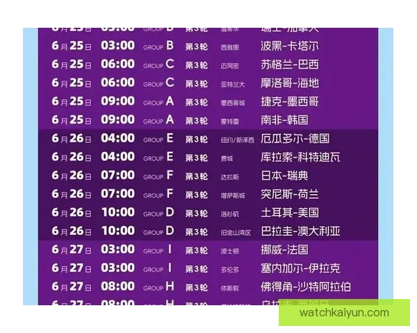 美加墨联合主办世界杯赛程与各队备战情况分析